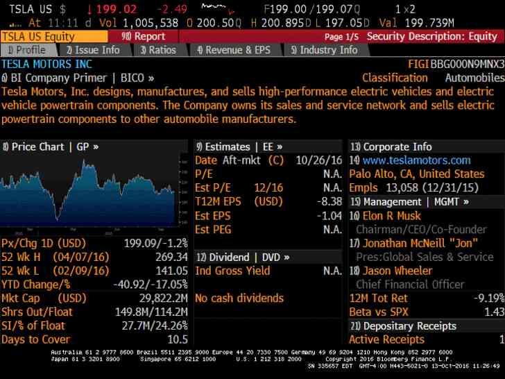 Image intitulée Terminal Bloomberg DES.gif